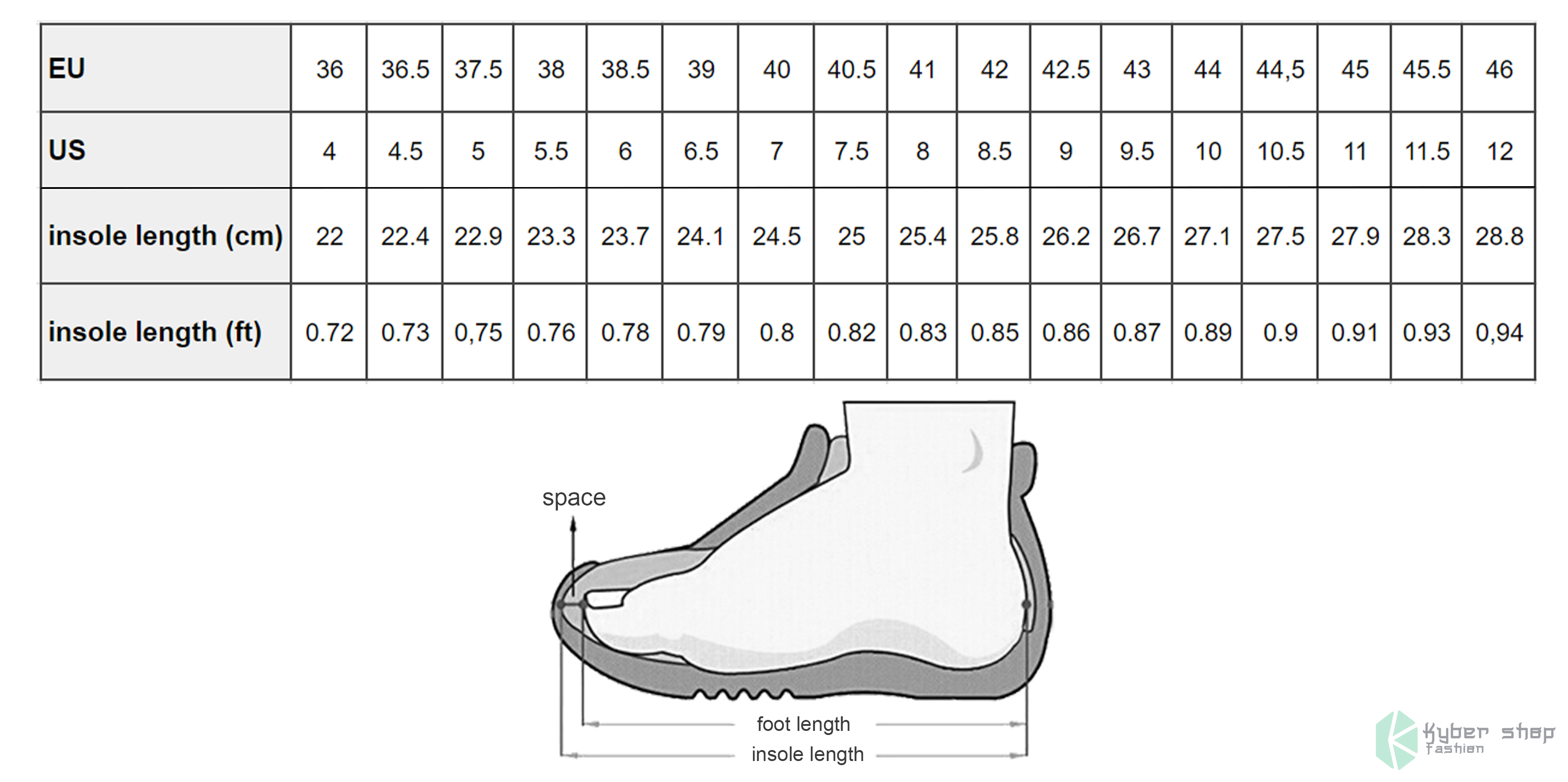 Sneaker size chart for men and women